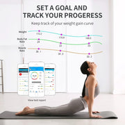 SKY-TOUCH Digital Weight Scale,Bluetooth Body Fat Scale,LED Display and Step-On,Body Composition Monitor Health Analyzer,with USB Charging,26x260x2cm,White