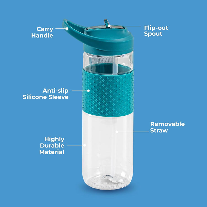 WrinkleFree 700ml Sipper Bottles with silicone sleeve for Kids - Portable for Indoor/Outdoor Activities - SpillProof & Break Resistant - BPAFree- Idea for Children - Blue