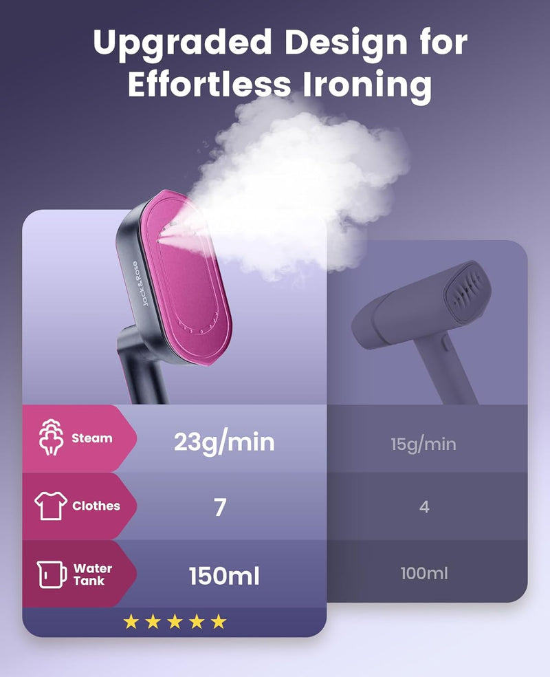 Jack Rose Travel Steamer for Clothes 1200w,Steam Iron,Portable Handheld Travel Size Steamer iron,8S Fast Heat-Up,Large Ceramic Heat Panel(Purple-Gray)