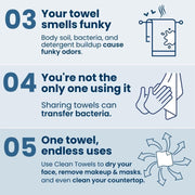 CLEAN SKIN CLUB Clean Towels | Worlds 1ST Biodegradable Face Towel | Disposable Makeup Removing Wipes | Dermatology Tested & Approved | 100% Organic & Cruelty Free | Super Soft For Sensitive Skin