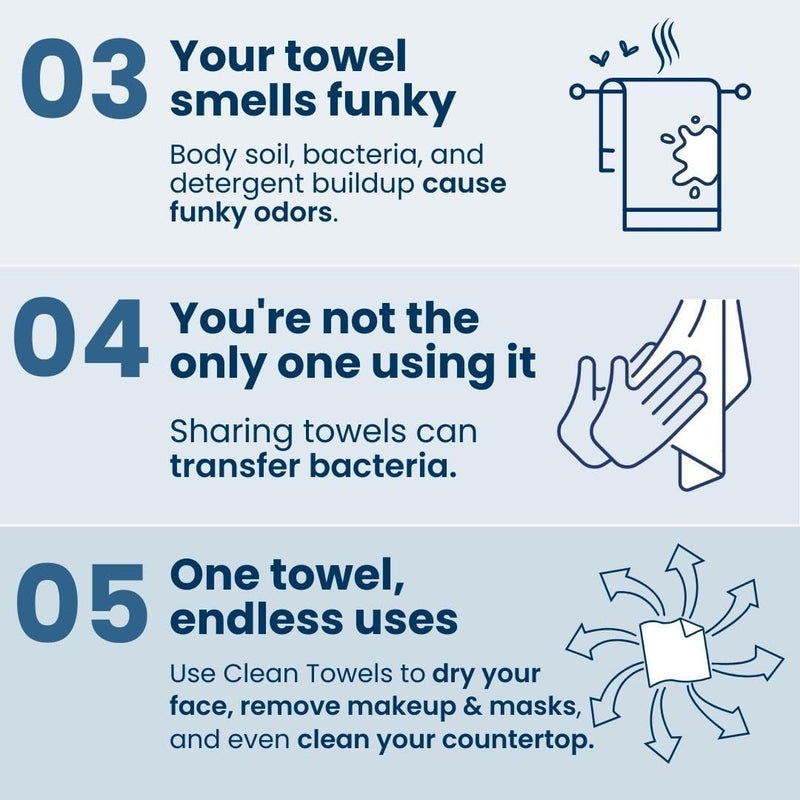 CLEAN SKIN CLUB Clean Towels | Worlds 1ST Biodegradable Face Towel | Disposable Makeup Removing Wipes | Dermatology Tested & Approved | 100% Organic & Cruelty Free | Super Soft For Sensitive Skin