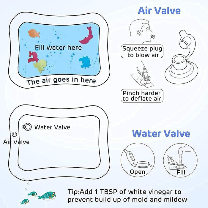 SYOSI Time Water Mat Infant Toy Indoor Floor Inflatable Water Mat, Newborn Boys and Girls of 3 6 9 12 Months of Fun Activity Center Toys Newborn Baby Girls Boys Early Development Activity Centers