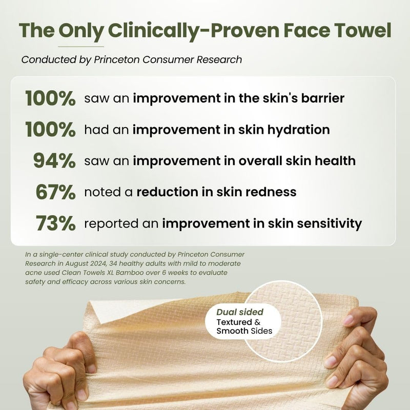 Clean Skin Club Bamboo Clean Towels XL | World 1ST Biodegradable Face Towel | Disposable Dry Makeup Removing Wipes | 100% Organic Bamboo | Super Soft for Sensitive Skin (50 Count/Single Box)