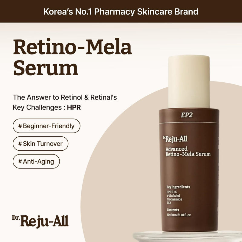 Advanced Retino-Mela Serum HPR Retinol Serum for Face Anti-Aging, Pore Minimizer, Next-Gen Korean Skin care Gentle & Beginner-Friendly With Niacinamide 10% and TXA 4% 30ml