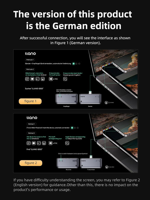 S850 Upgraded Type-C Wireless HDMI Transmitter and Receiver, 50M, Ultra 4K Decode Input 1080P60Hz Output,5G+2.4G and Audio for Phone/Tablet/Laptop/PC to Monitor/Projector/TV Box, Orange