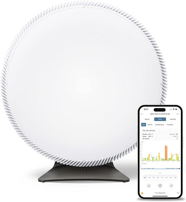 IQAir Air Purifier for Large Room [Home, Kitchen, Living Room, Bedroom, Office] Atem X HyperHEPA Filters [Viruses, Bacteria, Allergens, Asthma Triggers, Smoke, Mold, Pets, Dust, Odor] Made in Germany