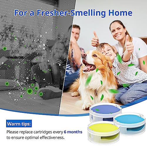 6 Pack Anti Odour Cartridge for Shark, Odor Neutralizer Cartridge for Shark HZ3000UKT, IZ400UK, IZ400UKT, IZ420UKT, NZ860UK, NZ860UKT, AZ913UK,AZ913UKT Vacuum Cleaner,Compare to Part No.1541fc3000