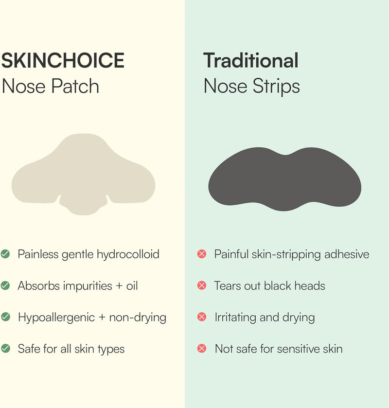 SkinChoice Breakout Patch Classic Nose - Pack of 10 - Hydrocolloid Pimple Patches - Vegan, Fragrance-free, Gluten-free, Latex-free, Parabens-free, Sulfates-free, Cruelty-free for Face and Body