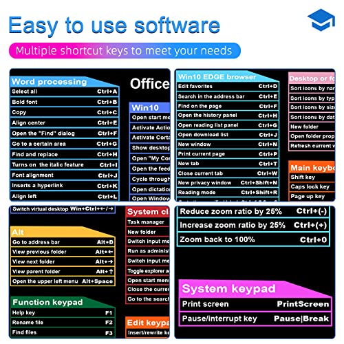 EXCOVIP Large Mouse Pad XL, Office Shortcut Mouse Pad, Extended Computer Mouse Pad/Desk Mat with Stitched Edges (800x300mm)