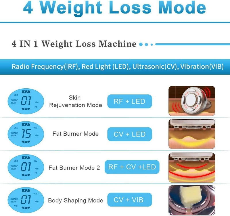 Cavitation Machine 4 in 1 Ultrasonic RF LED Warm Vibration Fat Cellulite Remover Machine with Smart LCD Skin Tightening Lifting Rejuvenation Body Shaping Beauty Device for Waist Thigh Arm Leg