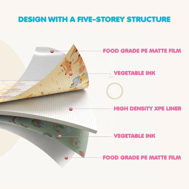 MONAMORE Play Mat (200cm X 180cm X 1cm) Playmat Play Babies Extra Thick Crawling Mat Water Proof and Reversible Large Soft for Toddler (Animals & Numbers)