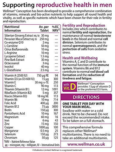 Vitabiotics