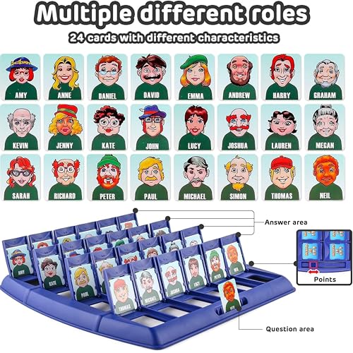 ARGT Guess Who? Classic Family Board Game – Fun Indoor Puzzle for Kids & Adults, 2-Player Desk Battle Game – Traditional Who Is It? Strategy Game, Perfect Party Gift for Boys & Girls Age 4+
