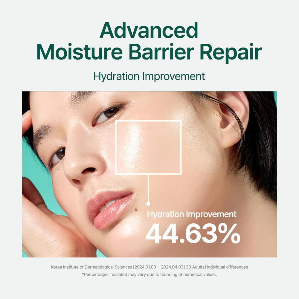 Mighty Bamboo Panthenol Cream