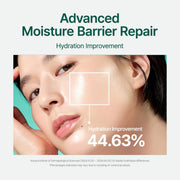 Mighty Bamboo Panthenol Cream