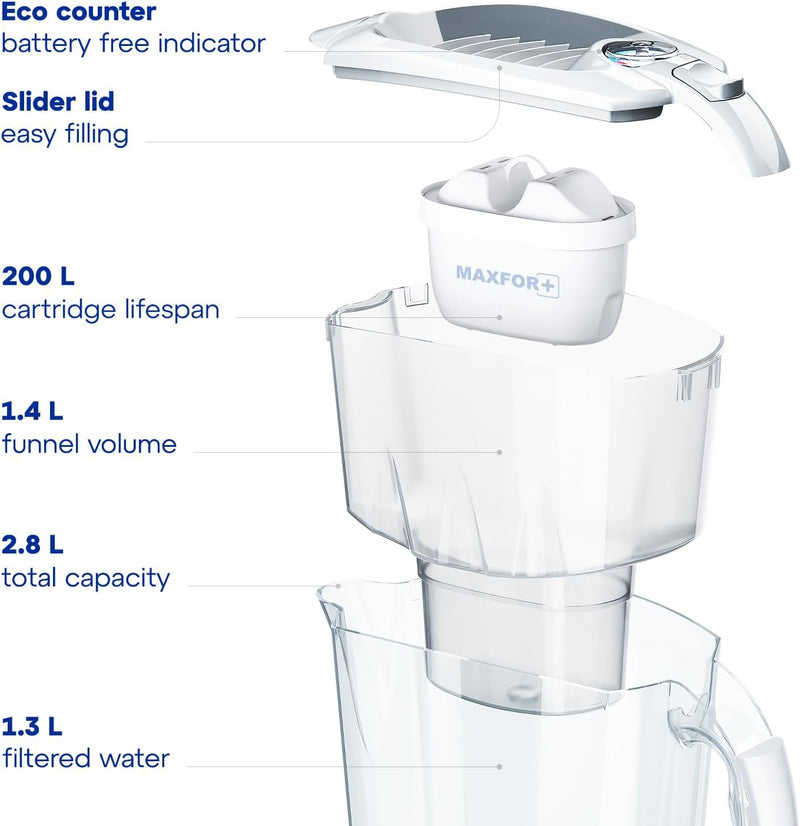 AQUAPHOR Amethyst Water Filter Jug with 1 X MAXFOR+ Filter 200L - Capacity 2.8L - White - 1x Maxfor+ Cartridge White
