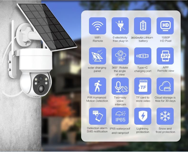 Salor Security Cameras Wireless Outdoor Ultra HD 2K 4MP Human AI Detection Dual 360° View Camera Outside 2.4 GHz WiFi Home Security with Spotlight Color Night Vision（Inclouded 128G TF Card）