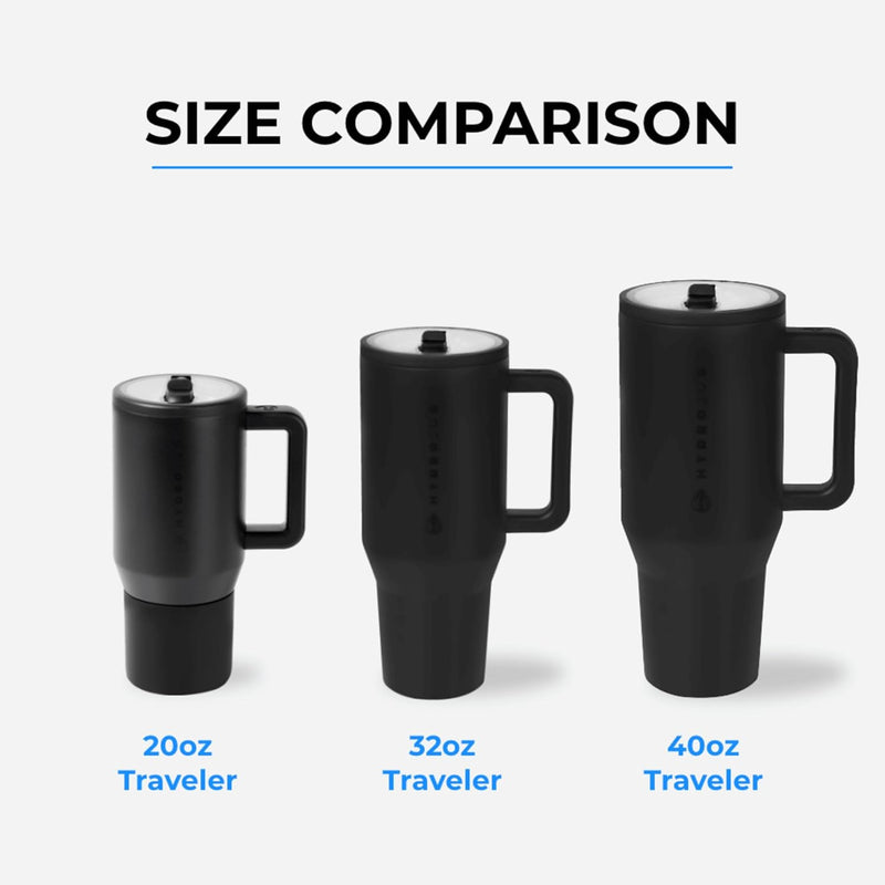 HydroJug Traveler - Modern 40 oz Tumbler with Handle & Simple Flip Straw - Car Cup Holder Friendly, Leak Resistant Water Bottle-Reusable Insulated Stainless Steel & Rubber Base - Gifts for Women & Men