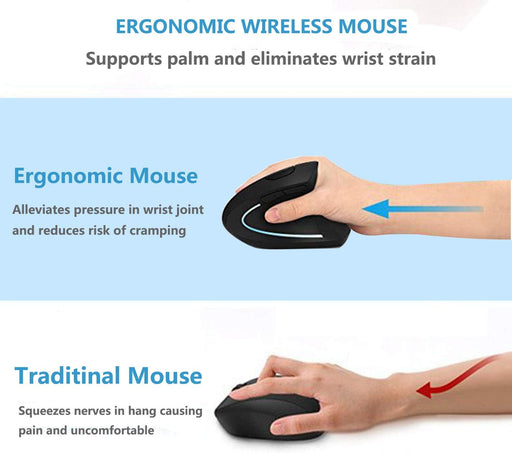 Microware Ergonomic Vertical Wireless Mouse, Rechargeable 2.4G USB Wireless Vertical Ergonomic Mouse, 800/1200 /1600 DPI, for Laptop, Desktop, PC, Computer, Notebook - Black
