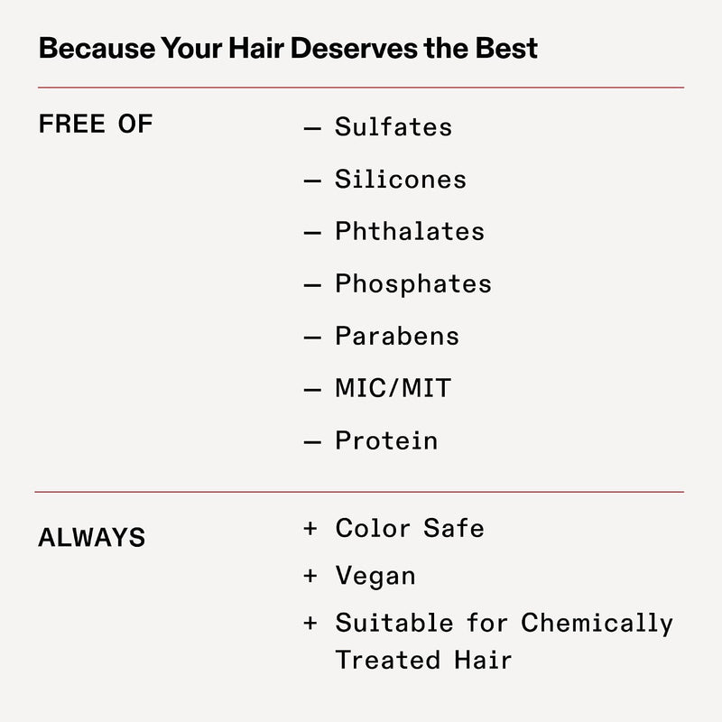 Wash and Shine Kit
