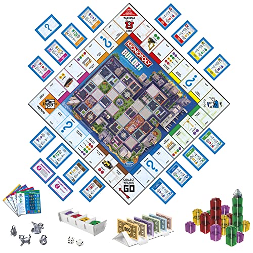 Monopoly Builder Board Game, Strategy Game, Family Game, Games For Kids, Fun Game To Play, Family Board Games