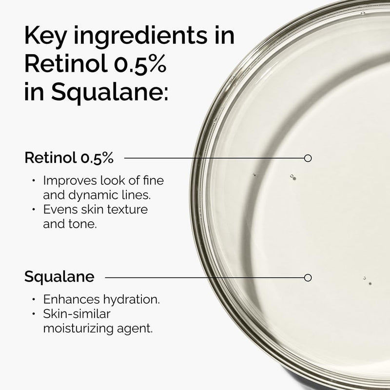 Retinol 0.5% in Squalane - 30 ml (Pack of 1)
