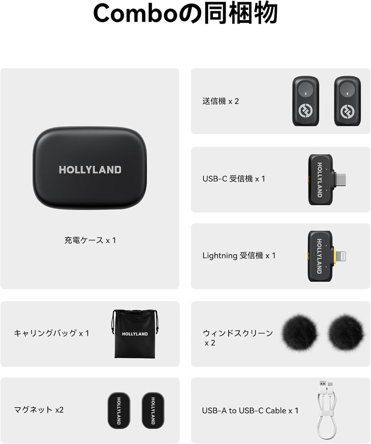 Hollyland (Lark A1 Combo) Wireless Microphone (Space Gray, with USB-C RX + Lightning RX + Charging Case) – image 8