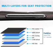Funbliss Car Seat Protector for Baby Child Car Seats - Auto Seat Cover Mat for Under Carseat with Thickest.