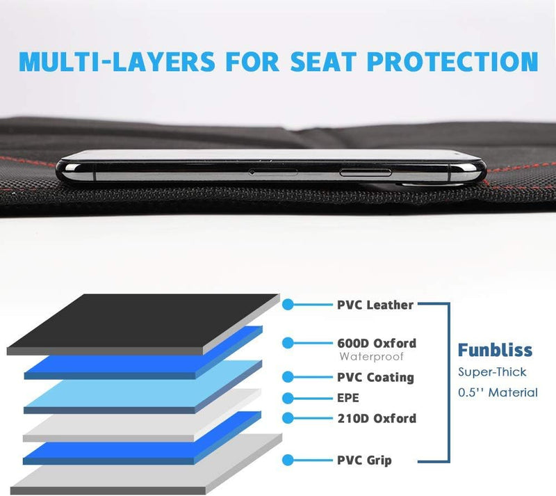 Funbliss Car Seat Protector for Baby Child Car Seats - Auto Seat Cover Mat for Under Carseat with Thickest.