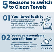 Disposable Face Towel, Biodegradable Extra Thick Soft Large Clean Facial Towels, Plant Fiber Washcloth Dry Wipes for Sensitive Skin, Travel, Makeup Remover - 50 Count (White)