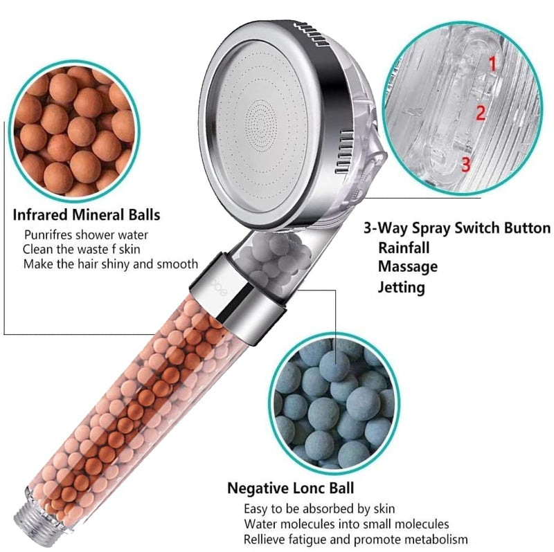 Ecom City™ Filtered Hand Held Shower Head - Ionic Head - Help Reduces Hair Loss - Rainfall Spa - Water Saving - Purifies Water - Remove Chlorine