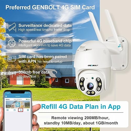 GENBOLT 3G/4G LTE Security Camera Outdoor No WiFi, Cellular CCTV Camera with Sim Card, IP Surveillance Camera Wired with Humanoid Detection, Auto Tracking, Floodlight Color Night Vision [DC&PoE]