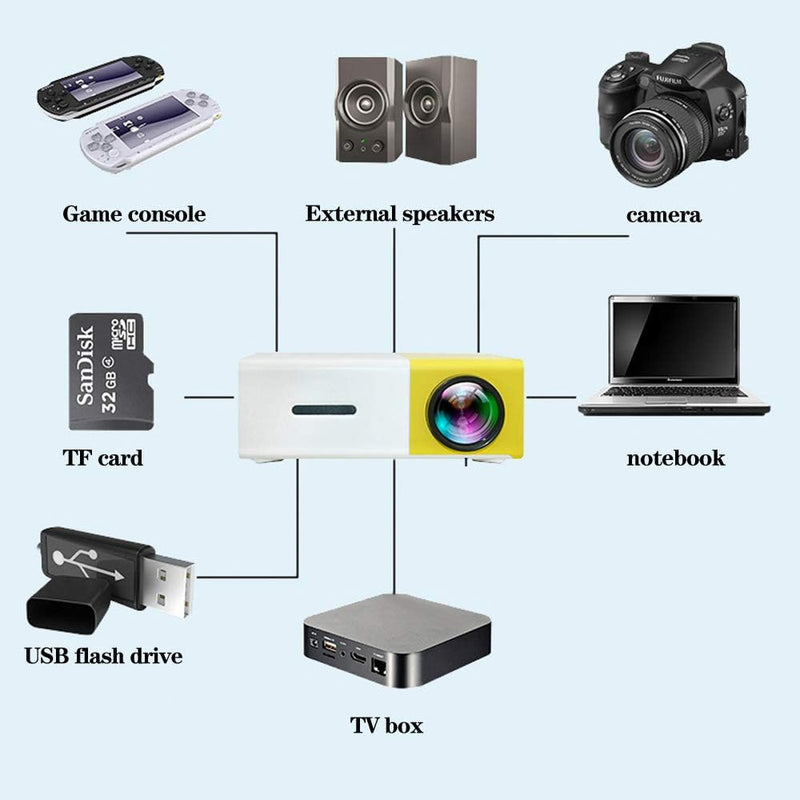 Mini Projector,Portable Projector for iPhone,Kids Gift,Small Outdoor,Led Video Projectors for Home Theater Movie with HDMI USB TV and Remote Contro YG300 PLUS l