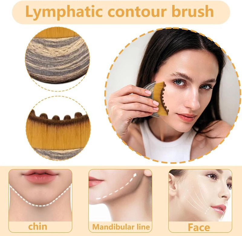 Lymphatic Contour Face Brush Facial Dry Brushing Tool for Jawline, Chin & Face Sculpting Soft Bristle Massager for Lymphatic Drainage, Puffiness Relief, Skin Tightening & Fatigue Relief