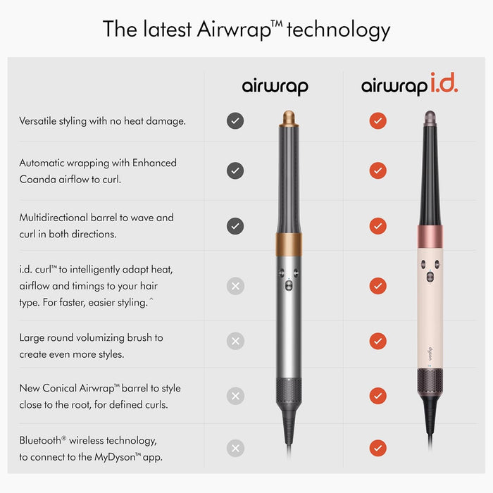 Dyson Airwrap i.d.™ Multi-Styler and Dryer Straight+Wavy in Ceramic Pink and Rose Gold