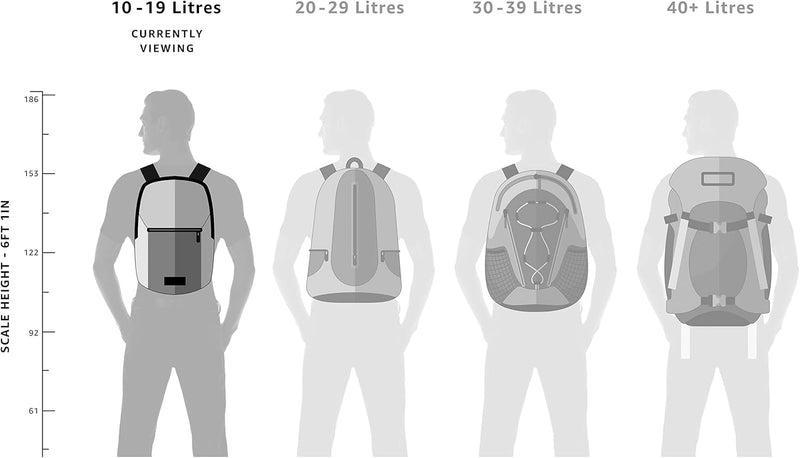 CarryOn 16L Small Foldable Water Resistant Unisex Casual/Hiking Backpack/Daypack- Blue and Black