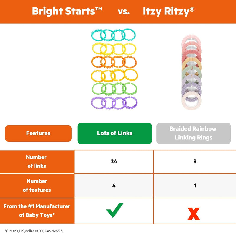 Bright Starts Infant Toys, Piece of 1 - Multicoloured