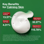 Heartleaf Centella Red Spot Cream, Hydration Face Moisturizer for Skin Relief, Niacinamide, Centella, Panthenol, Spot Treatment for sensitive skin, Non-comedogenic, Korean Skincare (30g/1.05oz)