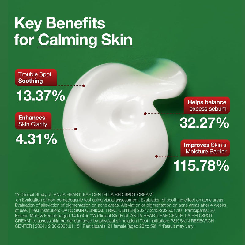 Heartleaf Centella Red Spot Cream, Hydration Face Moisturizer for Skin Relief, Niacinamide, Centella, Panthenol, Spot Treatment for sensitive skin, Non-comedogenic, Korean Skincare (30g/1.05oz)
