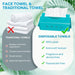 NALACAL Face Towels, Disposable Face Cleaning Towel for Sensitive Skin Lint-Free Daily Clean Towels for Face, Biodegradable Face Towels for Skin Care, Make-up Wipes and Facial Cleansing (4 Packs）