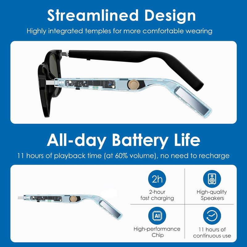 GetD AI Glasses, AI Assistant Powered by ChatGPT, Smart Glasses, Polarised Sunglasses, Bluetooth Smart Sunglasses for Men and Women, 2-in-1 Headphones and Glasses
