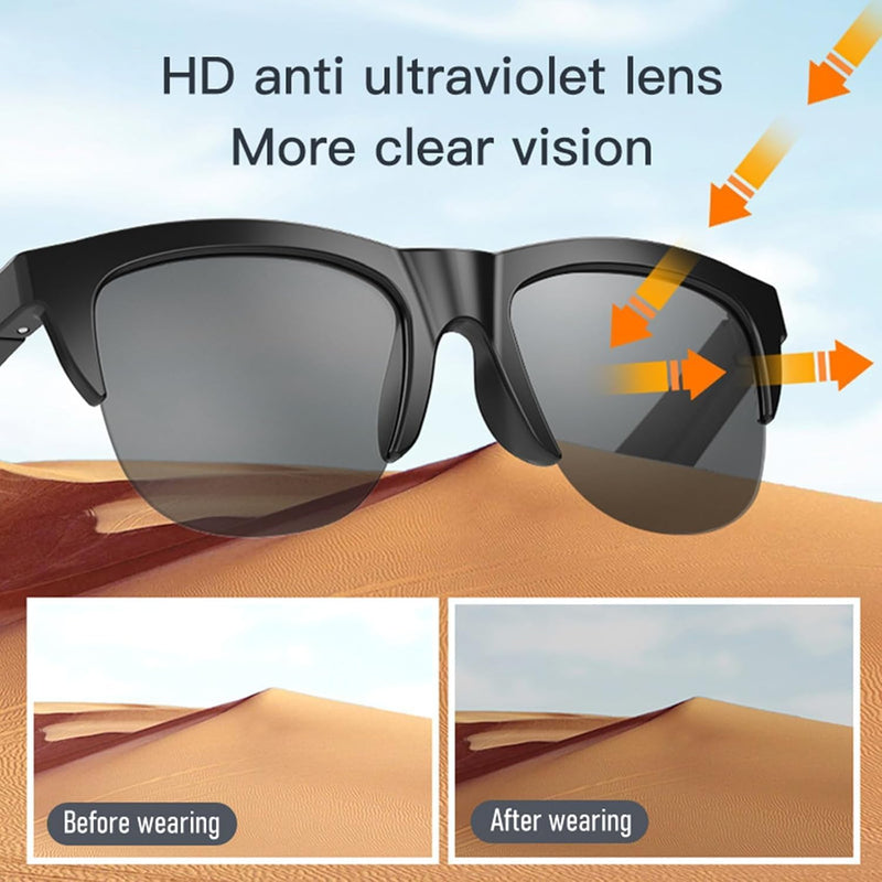 Smart Glasses, Polarized Bluetooth Sunglasses Built-in Voice Contro & Microphone & Speakers Touch, UV Protection Audio Sun Glass for Men Women Athletic Ourdoor