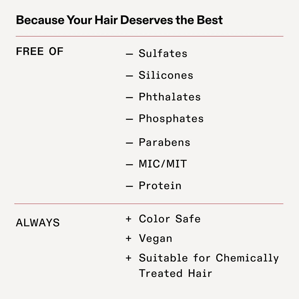 Olaplex Weightless Nourishing Mask: Cuticle Sealing Mask Hydrate & Volumize For Fine to Medium Hair, 200 ml