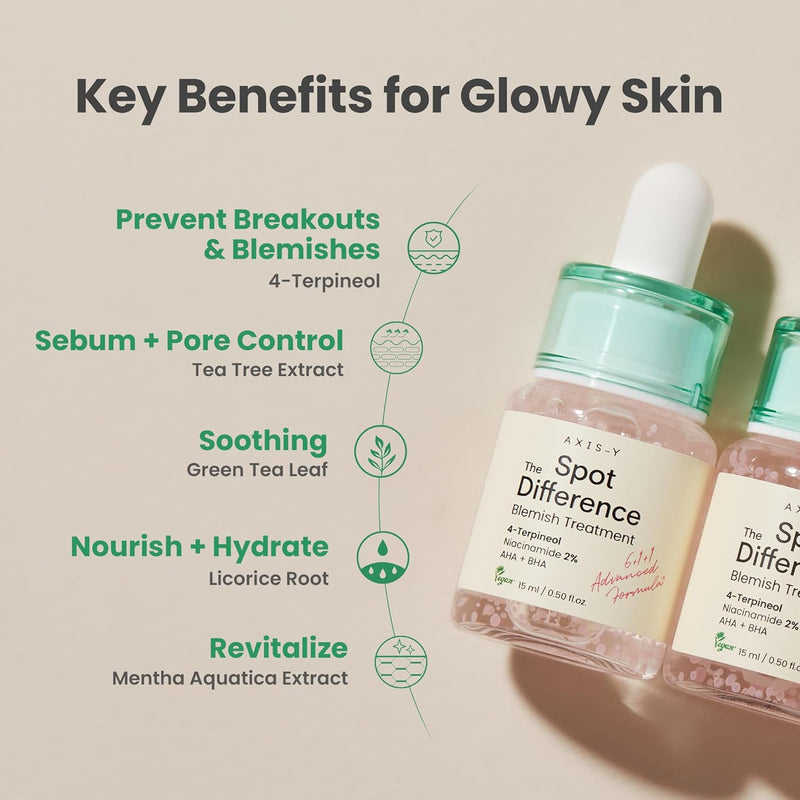 AXIS-Y Spot The Difference Blemish Spot Treatment 15ml - 4-Terpineol 2% Niacinamide AHA BHA Soothes Breakouts & Skin Barrier Repair - Vegan Korean Skin Care Face Serum - 0.50 fl. oz.