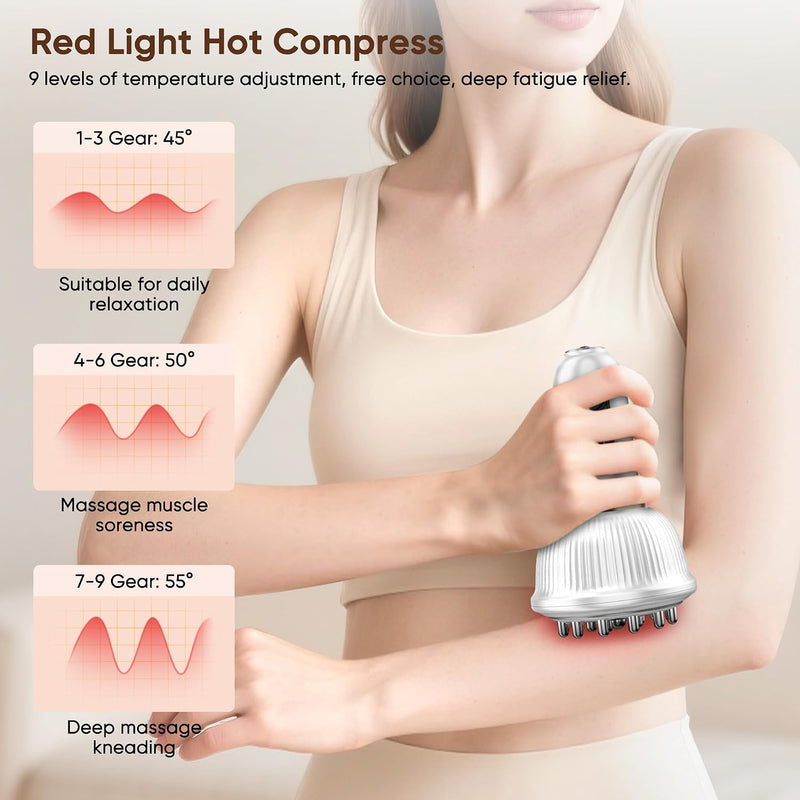 Body Sculpting Machine Lymphatic Drainage Massager & Anti Cellulite Massage Tool,with Microcurrent, Light Heat & Vibration for Legs, Arms & Belly, Body,Helps Reduce Cellulite