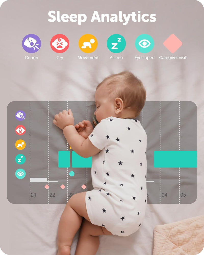 Cubo AI Smart Baby Monitor and 3 Supports | WiFi Camera Night Vision 1080P HD with AI Alerts for Baby Safety, Sleep Analysis, Two-Way Audio | iOS, Android