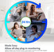 Sorandy 2.4in Baby Monitor, 2.4GHz Connection Baby Video Monitor, Baby Security Camera with Automatic Night Vision Function Soothe the Baby, Security Monitoring 60 Degrees Angle (UK Plug)