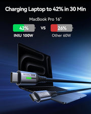 INIU USB C Cable, 2M 100W PD Super Fast Charging USB C to Type-C Cable, Braided USBC Phone Charger Cable for iPhone 17 16 15 Pro Max Samsung S25 S24 Ultra iPad Air MacBook Xiaomi etc - 2M