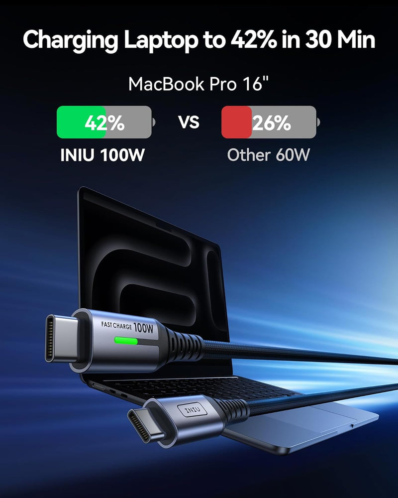 INIU USB C Cable, 2M 100W PD Super Fast Charging USB C to Type-C Cable, Braided USBC Phone Charger Cable for iPhone 17 16 15 Pro Max Samsung S25 S24 Ultra iPad Air MacBook Xiaomi etc - 2M