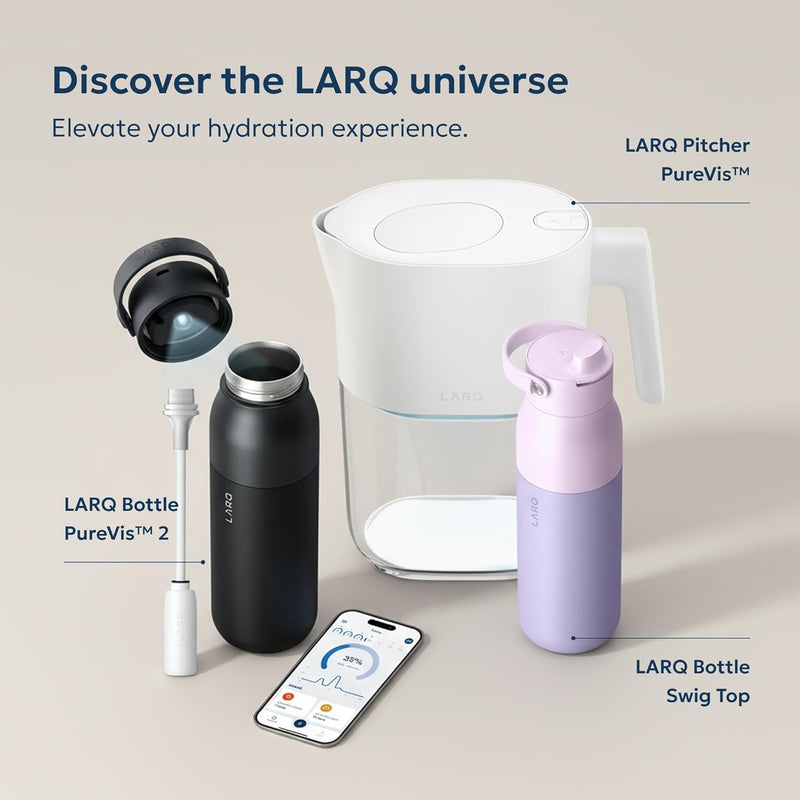 LARQ Pitcher PureVis Monaco Blue (Advanced Filter) 1.9 Liter / 8-Cup